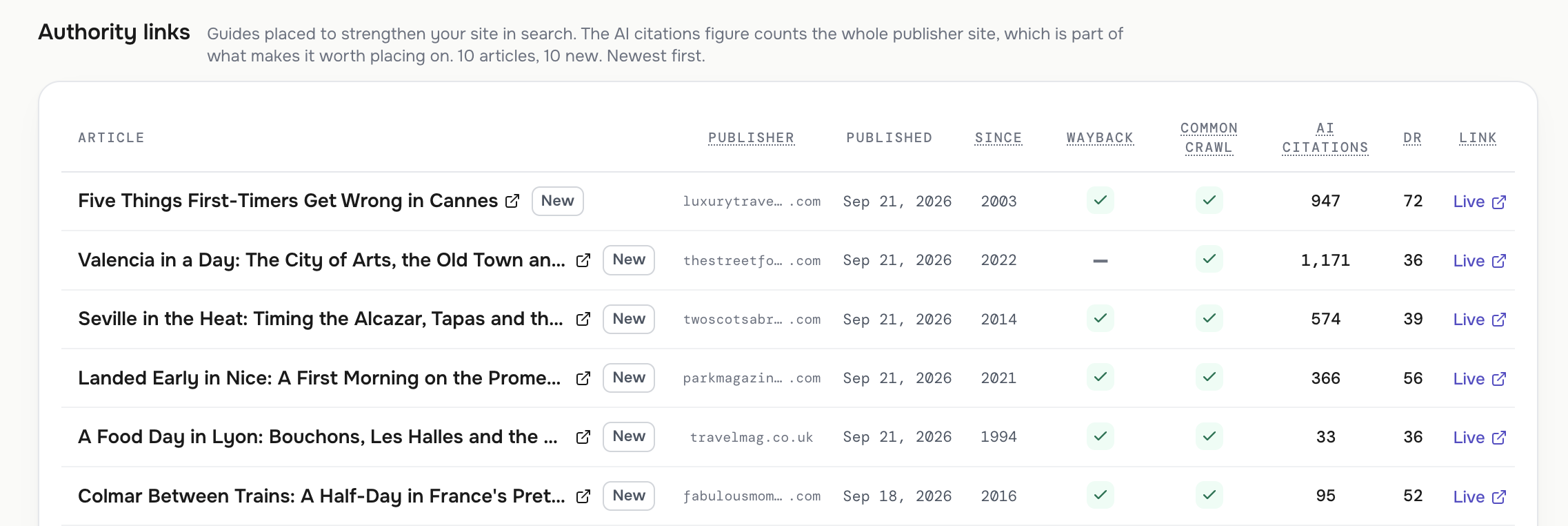 Detail crop of Client app Authority links showing the heading, table headers and first article rows